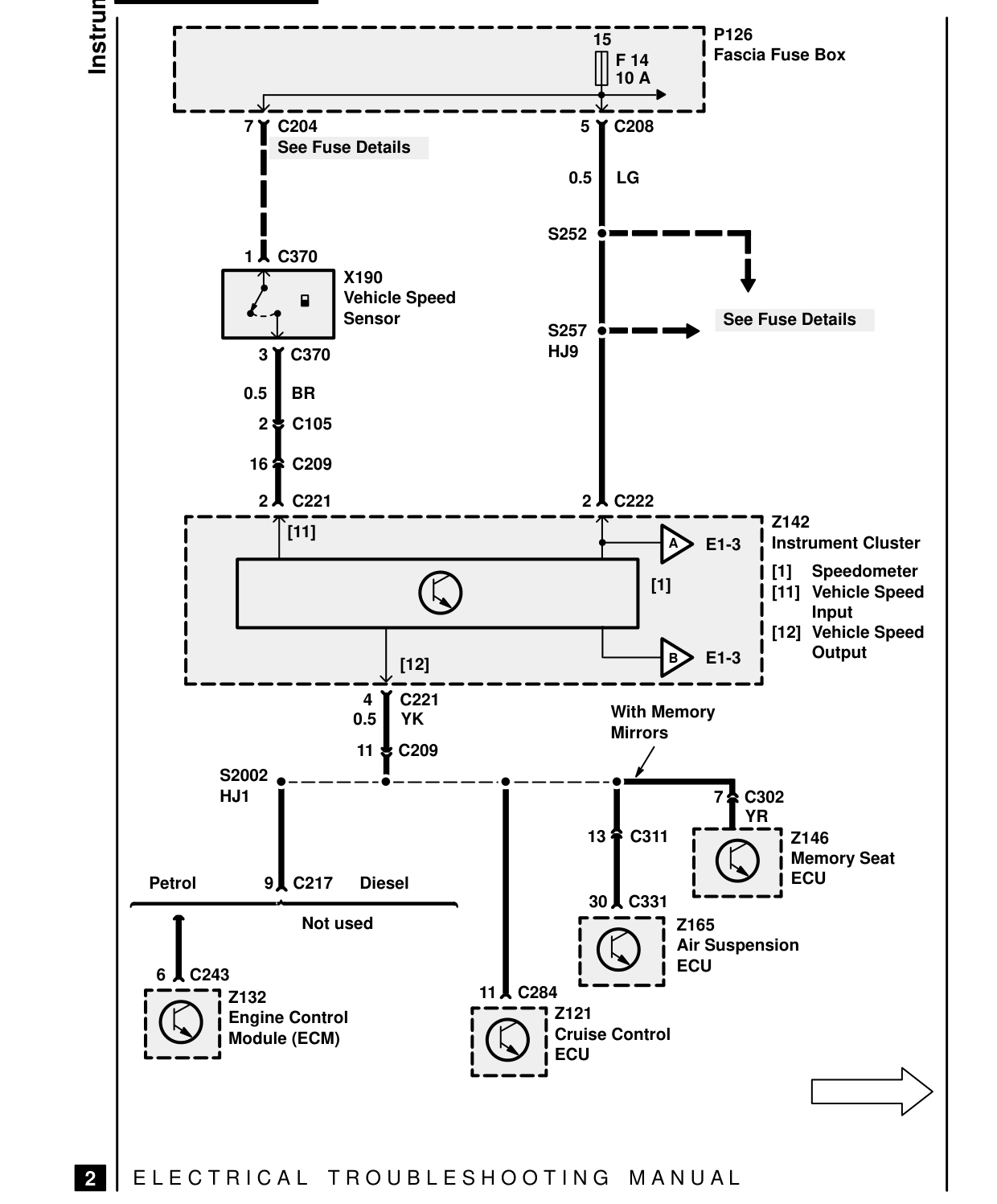 Instruments – Circuit Diagram