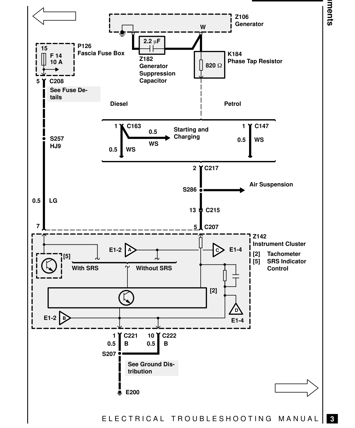Instruments – Circuit Diagram