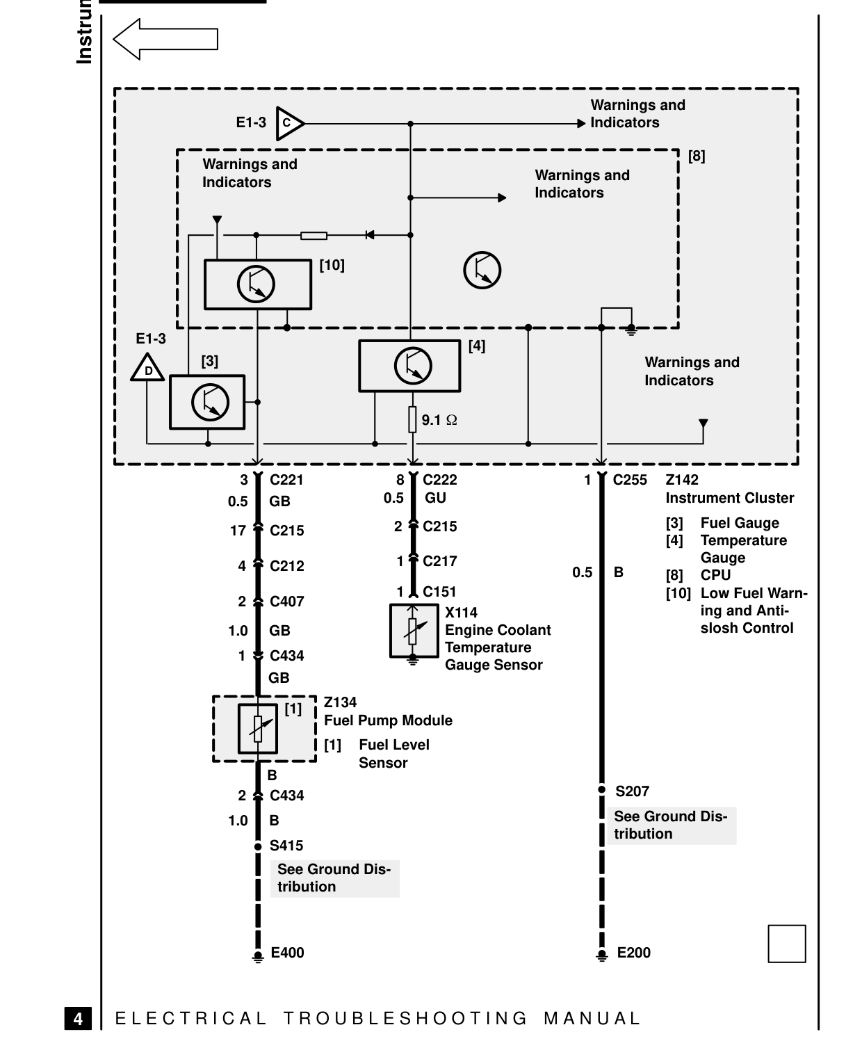 Instruments – Circuit Diagram