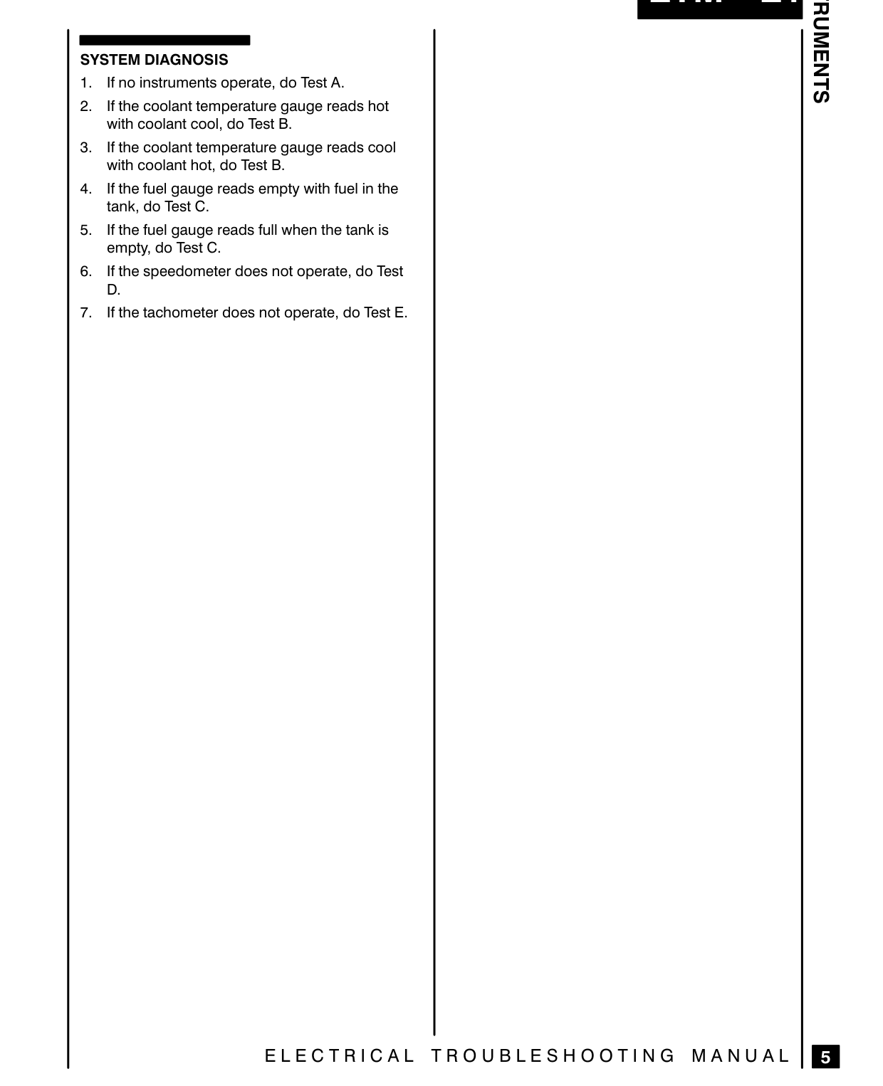 Instruments – Fault Diagnosis