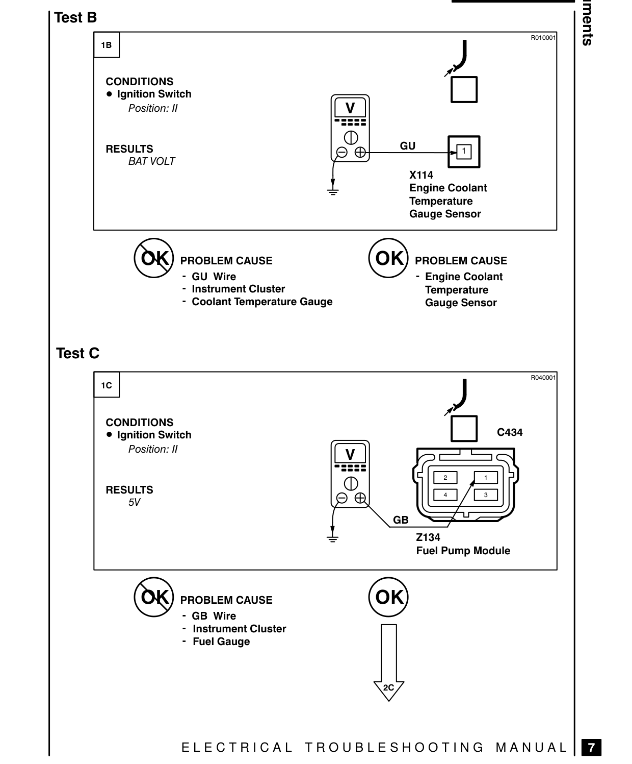 Instruments – Fault Diagnosis