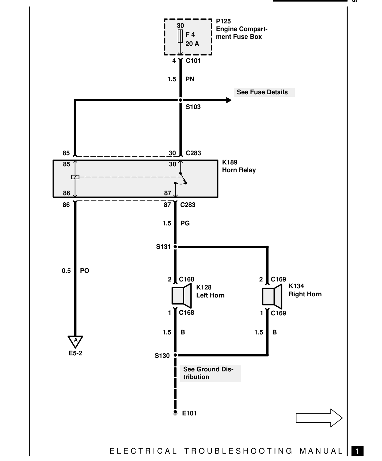 Horns – Circuit Diagram