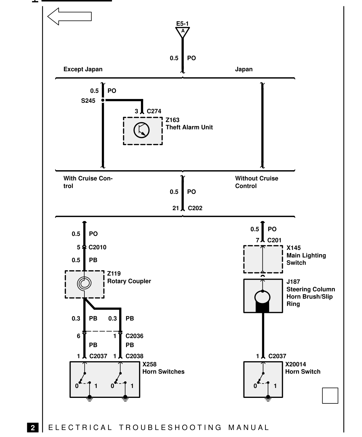 Horns – Circuit Diagram