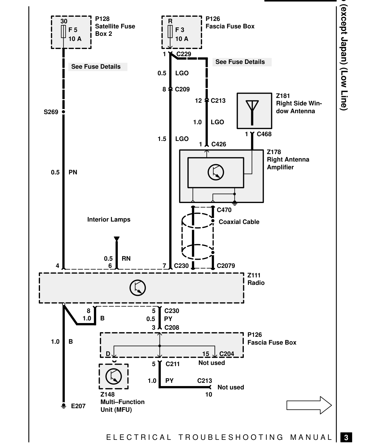Radio (Except Japan) – Circuit Diagram