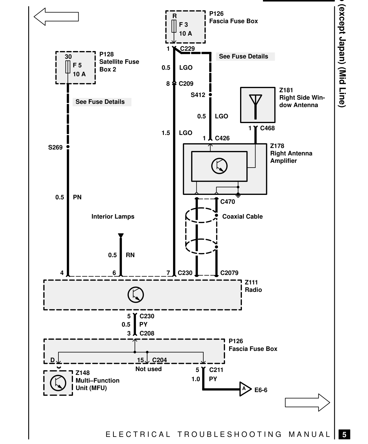 Radio (Except Japan) – Circuit Diagram