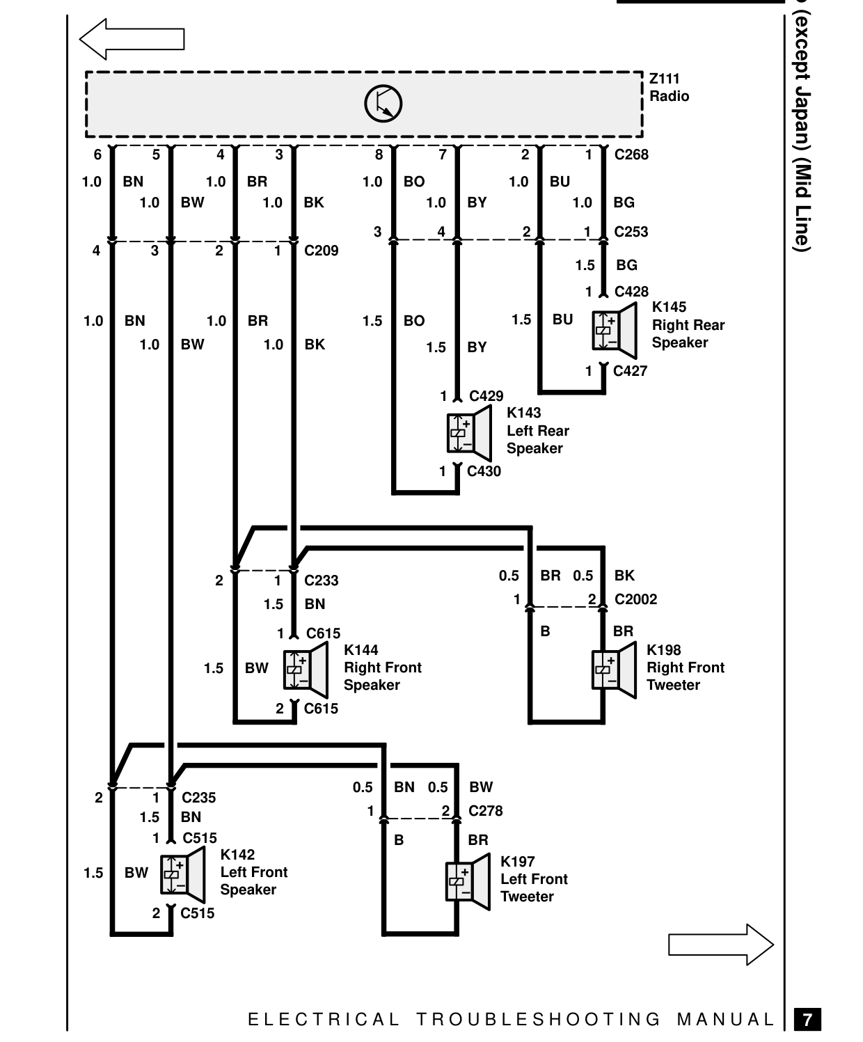 Radio (Except Japan) – Circuit Diagram
