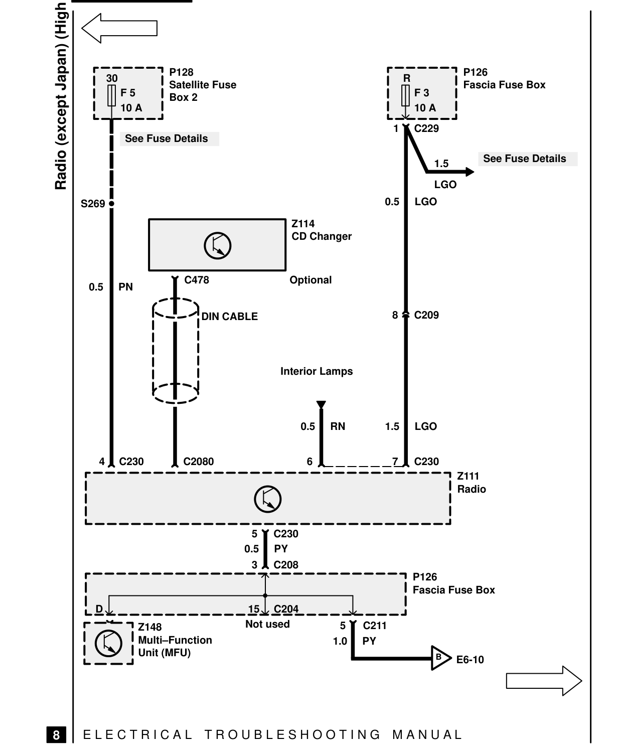 Radio (Except Japan) – Circuit Diagram