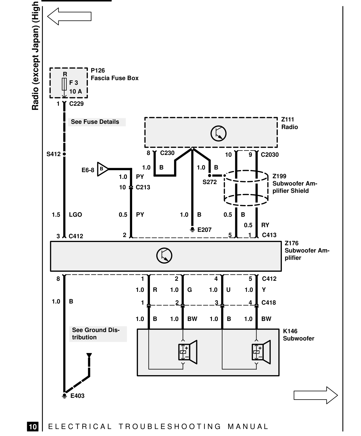 Radio (Except Japan) – Circuit Diagram