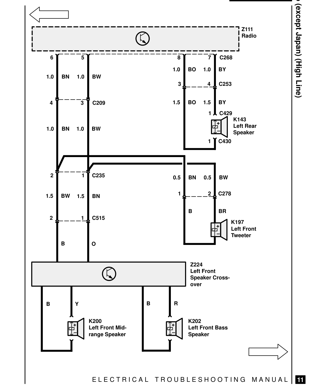 Radio (Except Japan) – Circuit Diagram