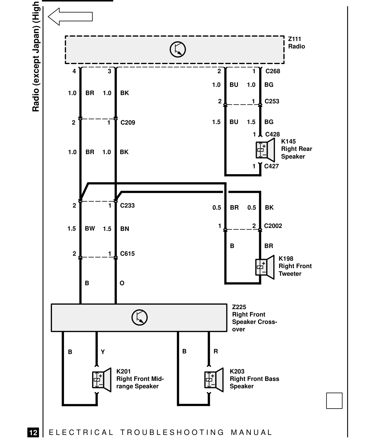 Radio (Except Japan) – Circuit Diagram