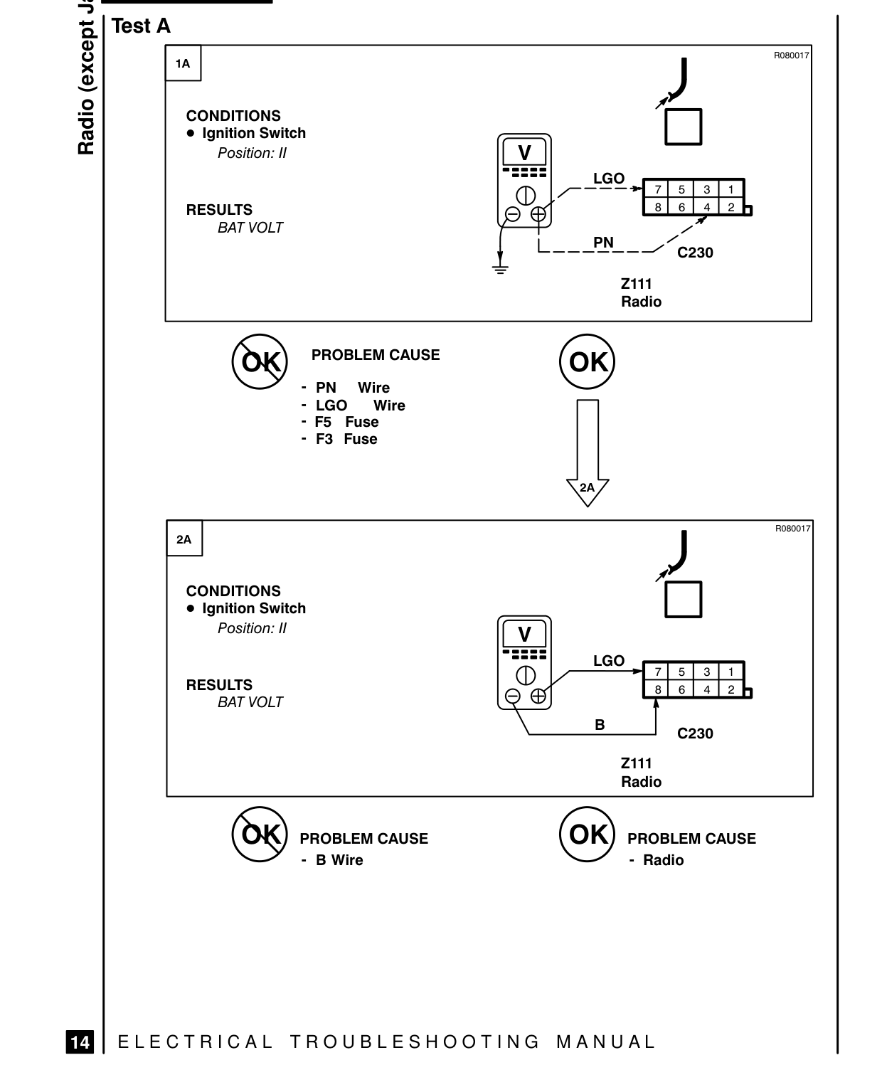 Radio (Except Japan) – Fault Diagnosis