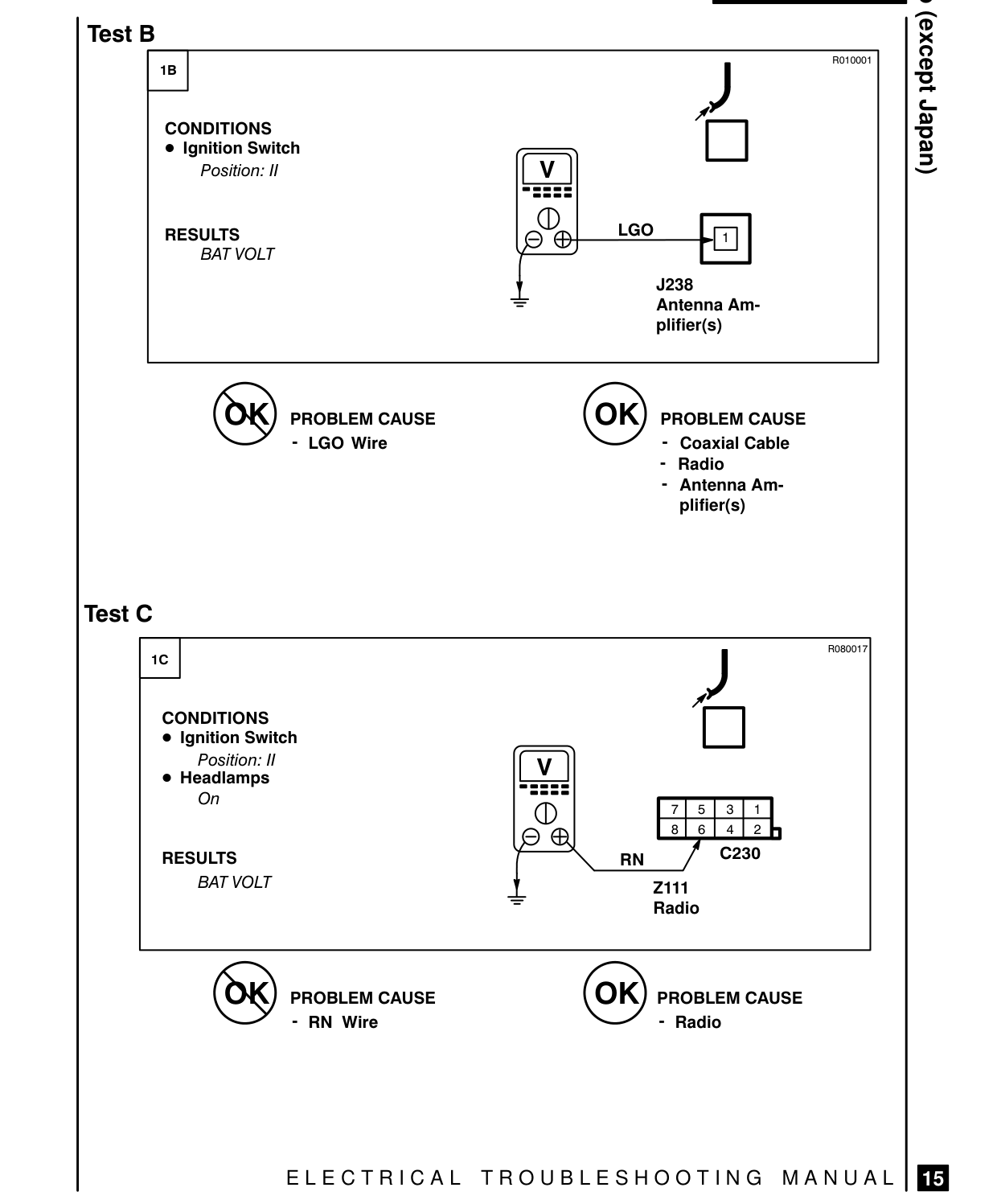 Radio (Except Japan) – Fault Diagnosis