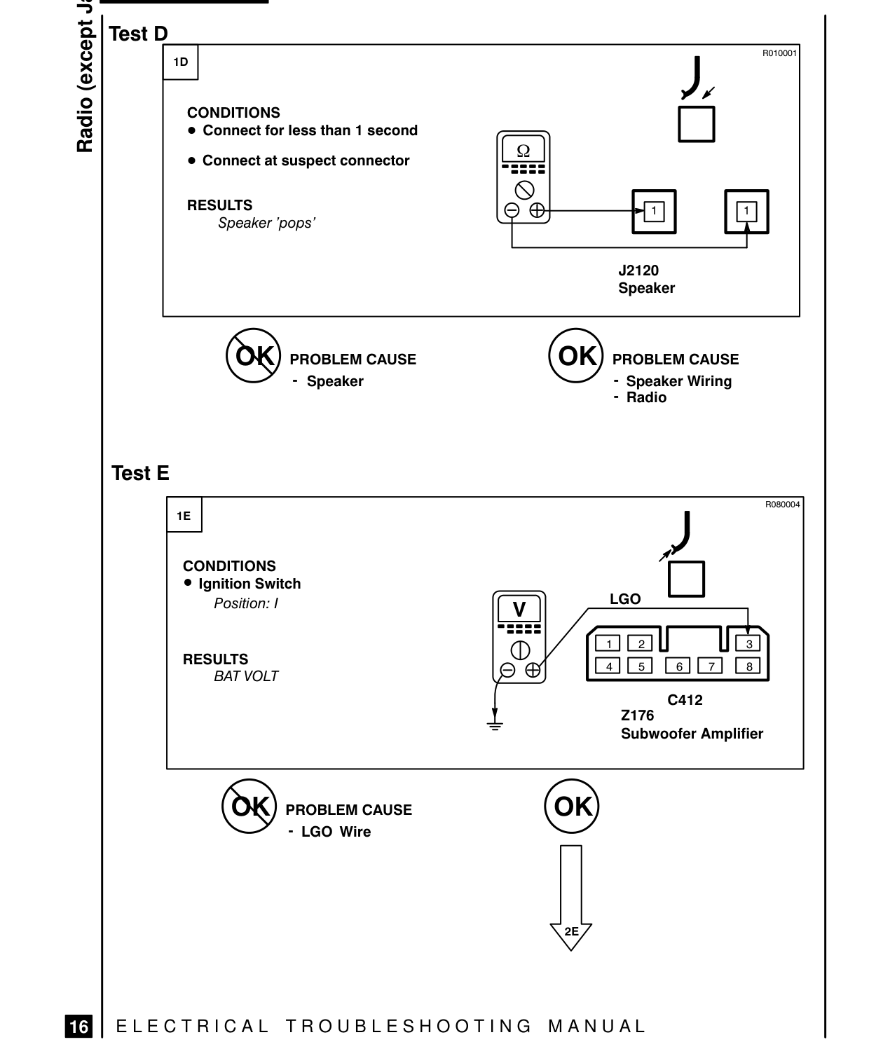 Radio (Except Japan) – Fault Diagnosis