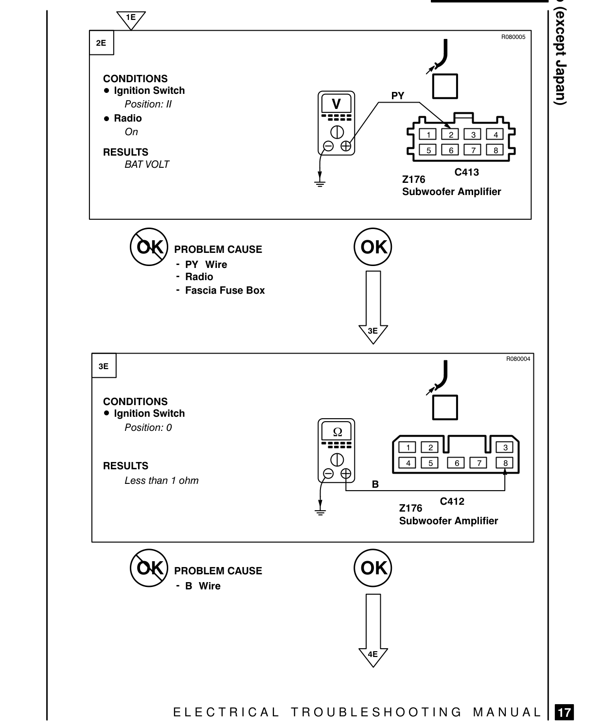 Radio (Except Japan) – Fault Diagnosis