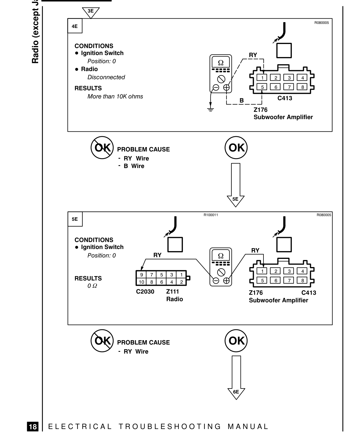 Radio (Except Japan) – Fault Diagnosis