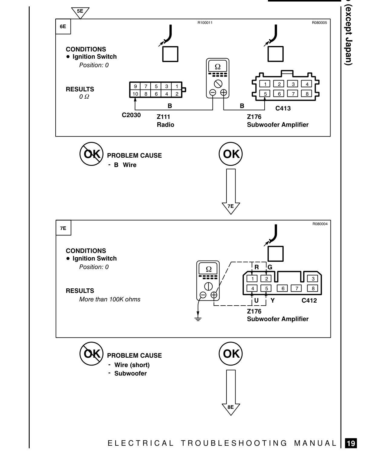 Radio (Except Japan) – Fault Diagnosis