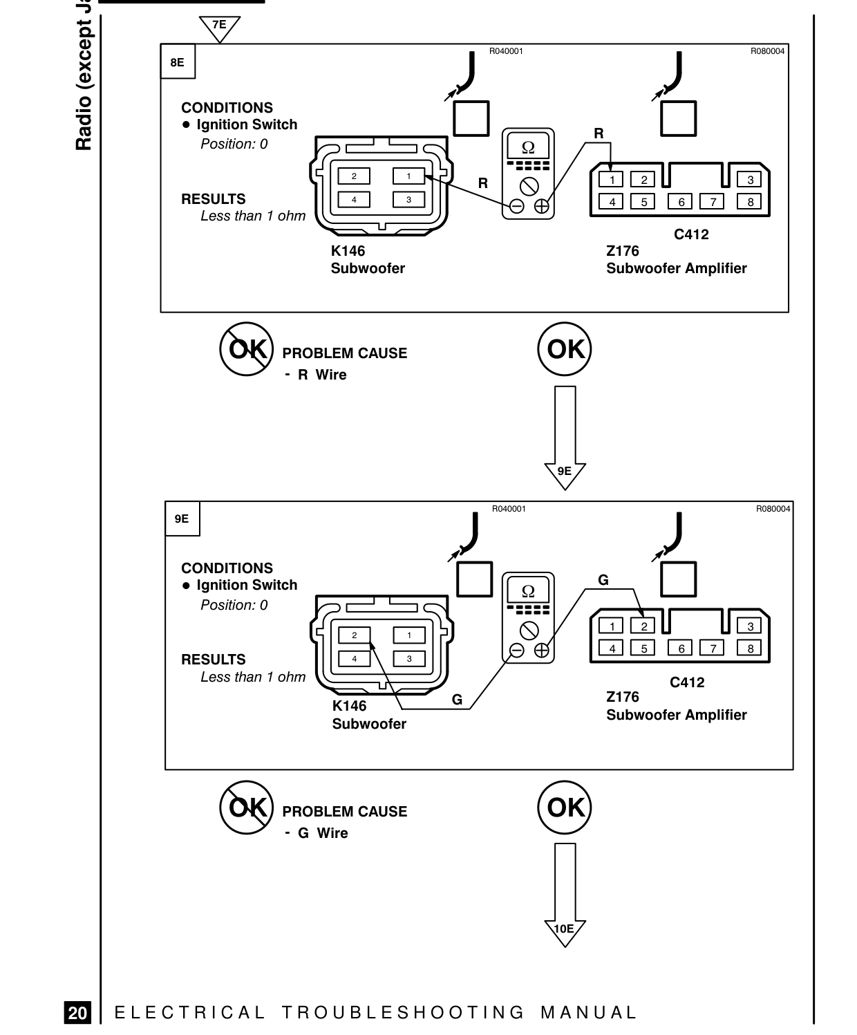 Radio (Except Japan) – Fault Diagnosis