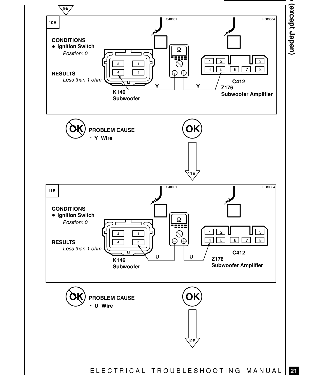 Radio (Except Japan) – Fault Diagnosis