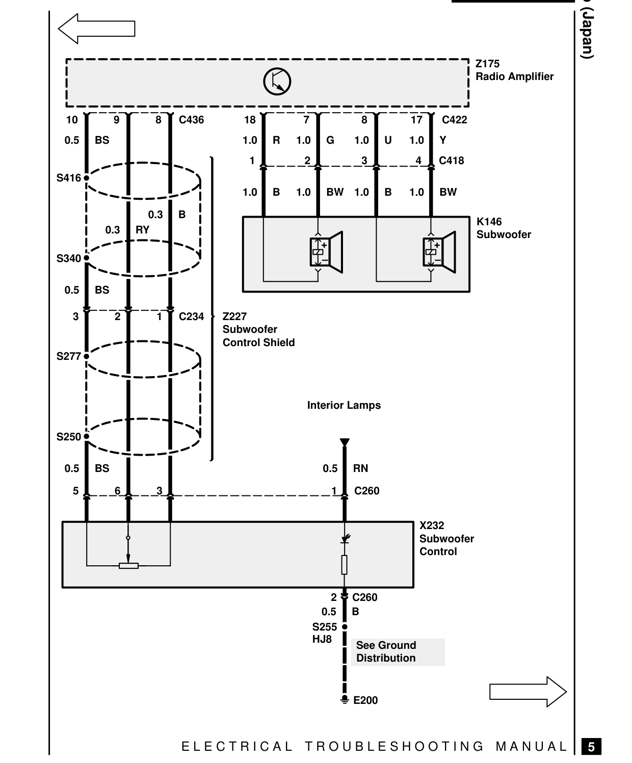 Radio (Japan) – Circuit Diagram