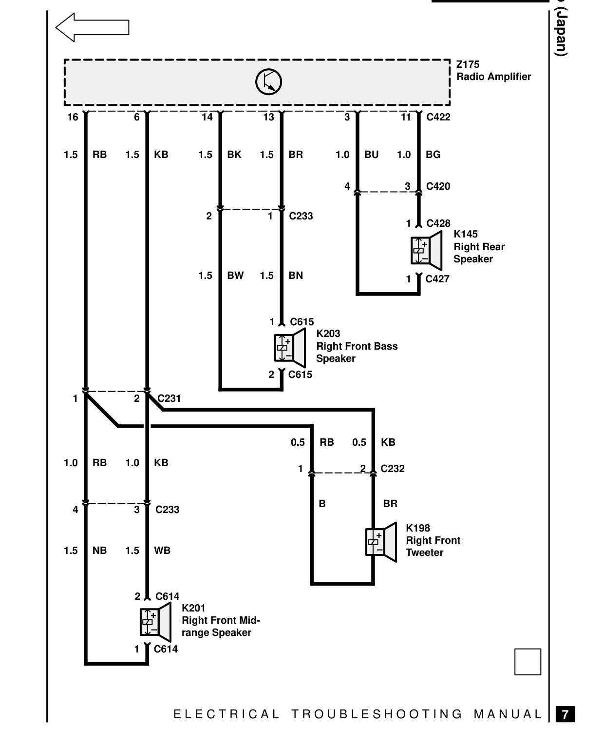Radio (Japan) – Circuit Diagram