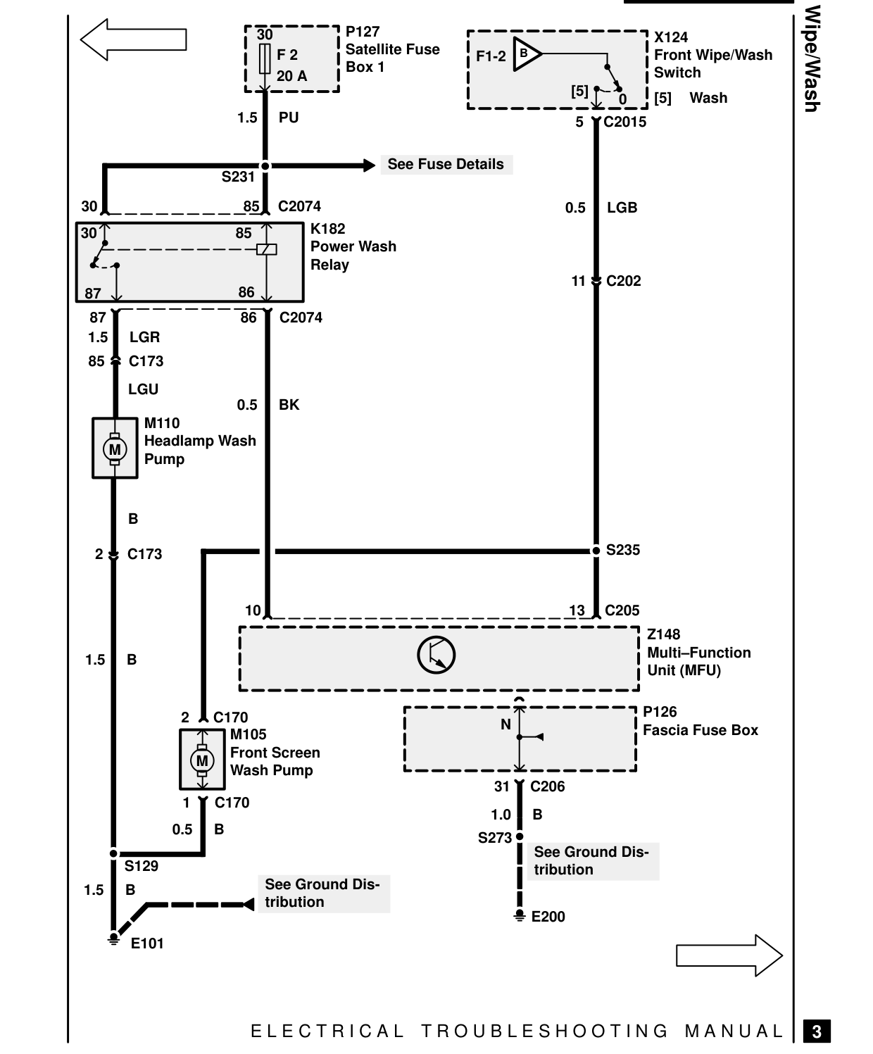 Front Wipe/Wash – Circuit Diagram