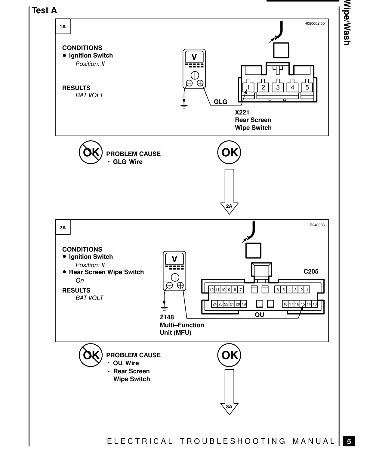Rear Wipe/Wash – Fault Diagnosis