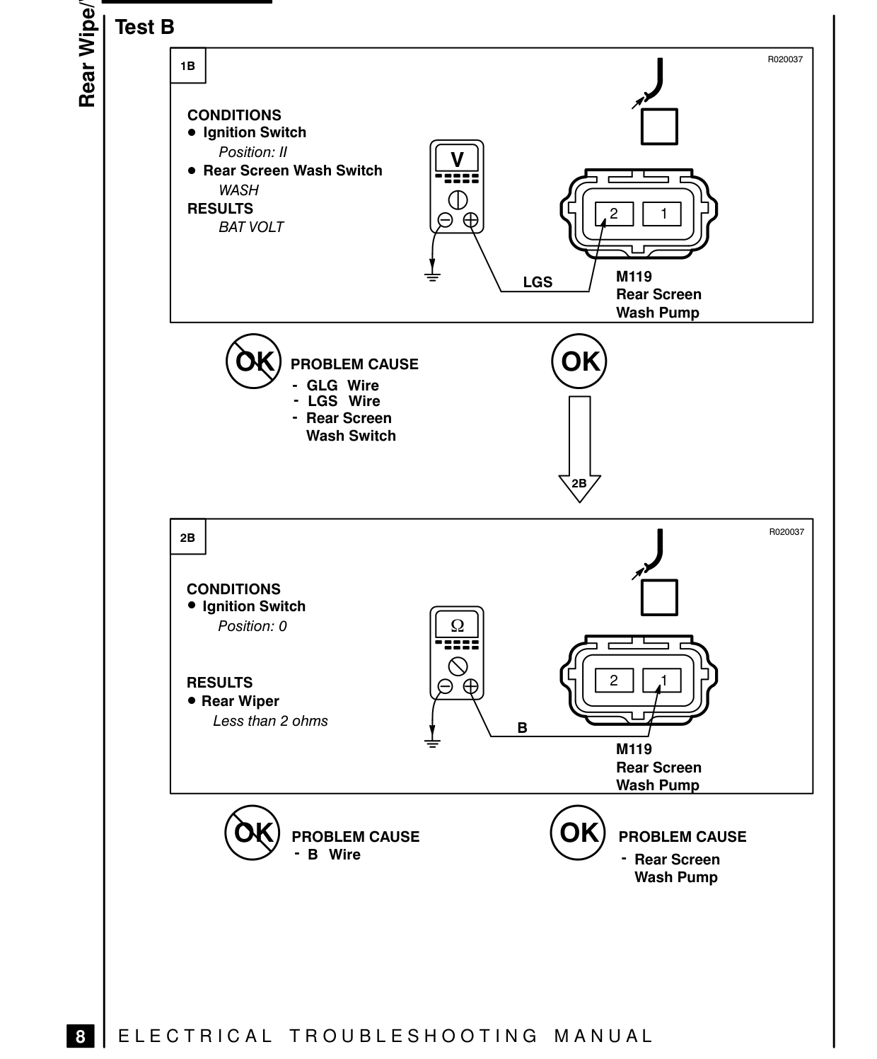 Rear Wipe/Wash – Fault Diagnosis