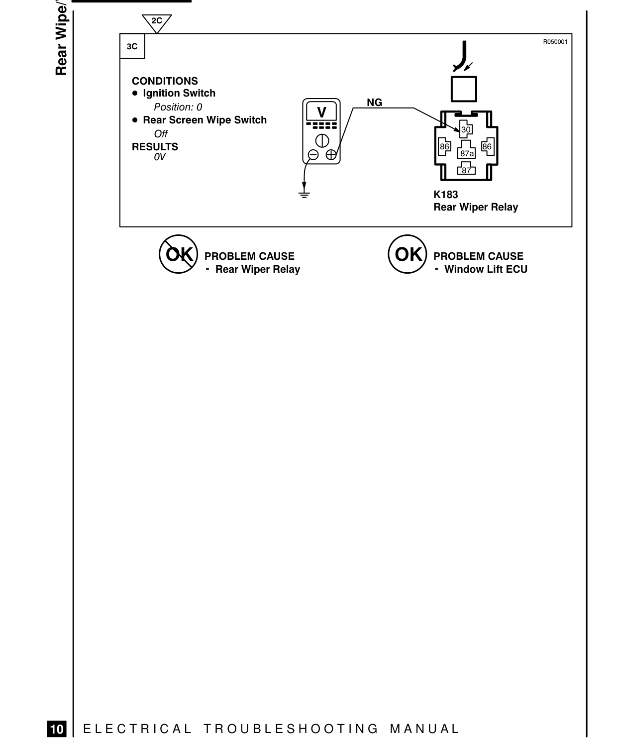 Rear Wipe/Wash – Fault Diagnosis