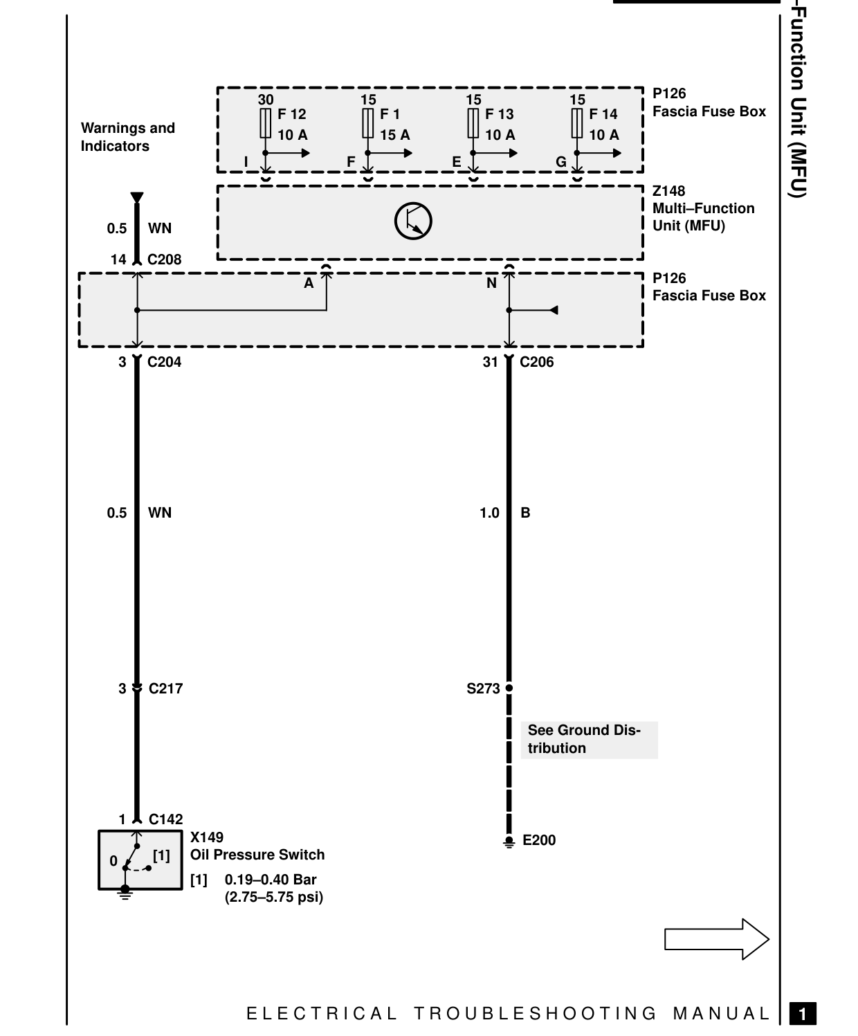 Multi-Function Unit (Mfu) – Circuit Diagram
