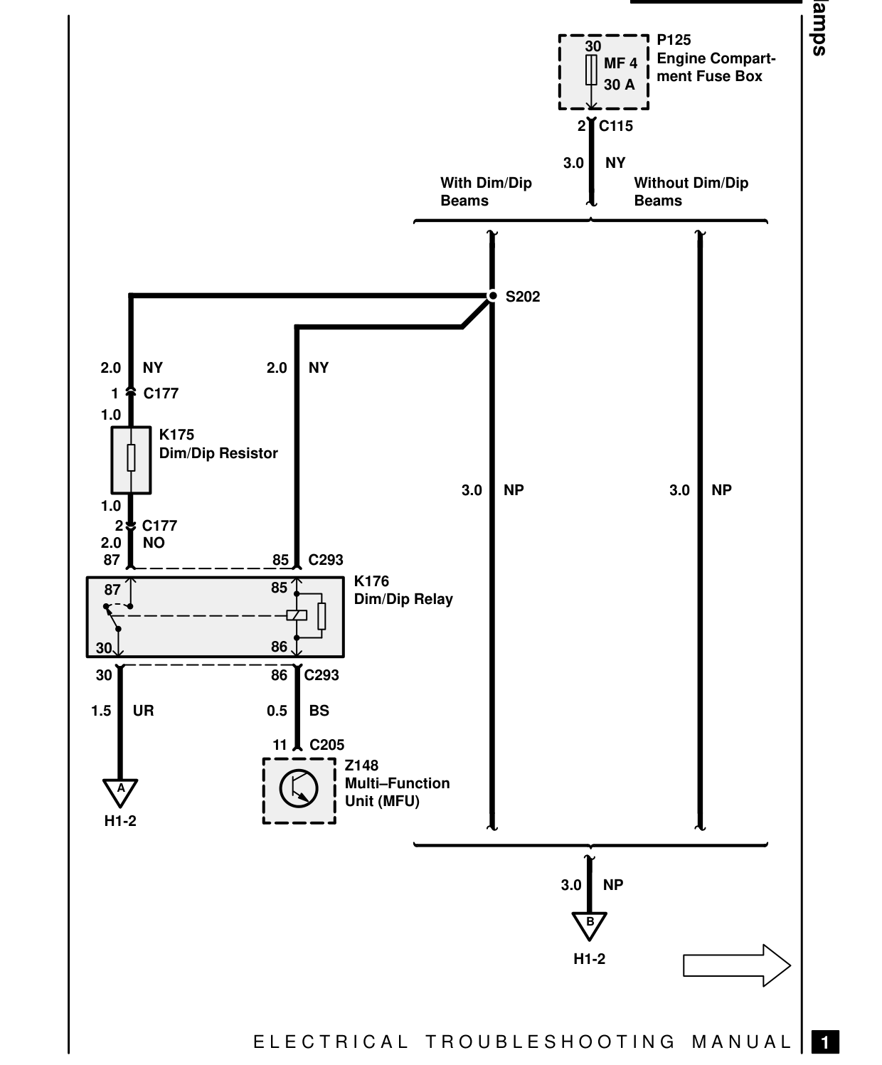 Headlamps – Circuit Diagram