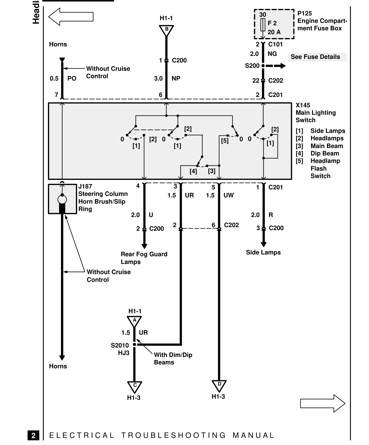 Headlamps – Circuit Diagram
