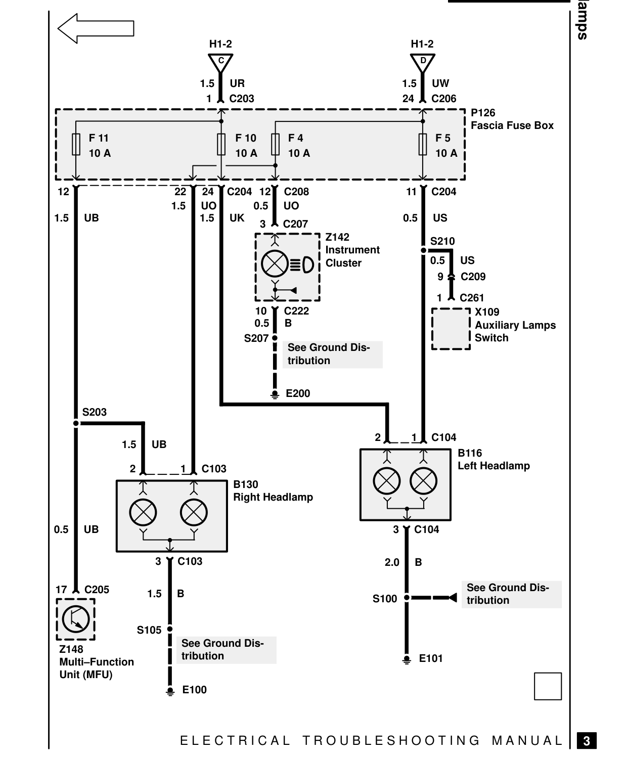 Headlamps – Circuit Diagram