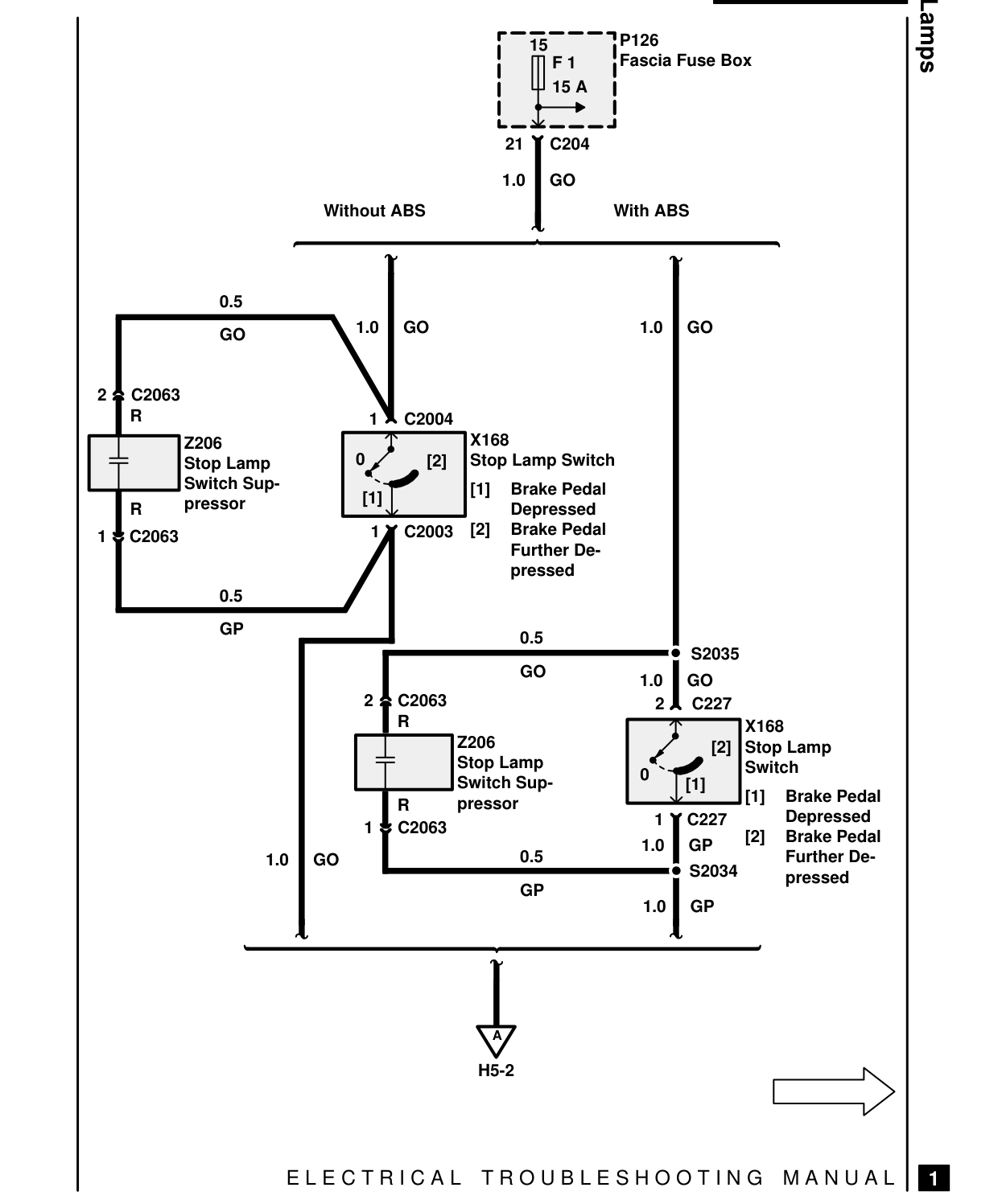 Stop Lamps – Circuit Diagram