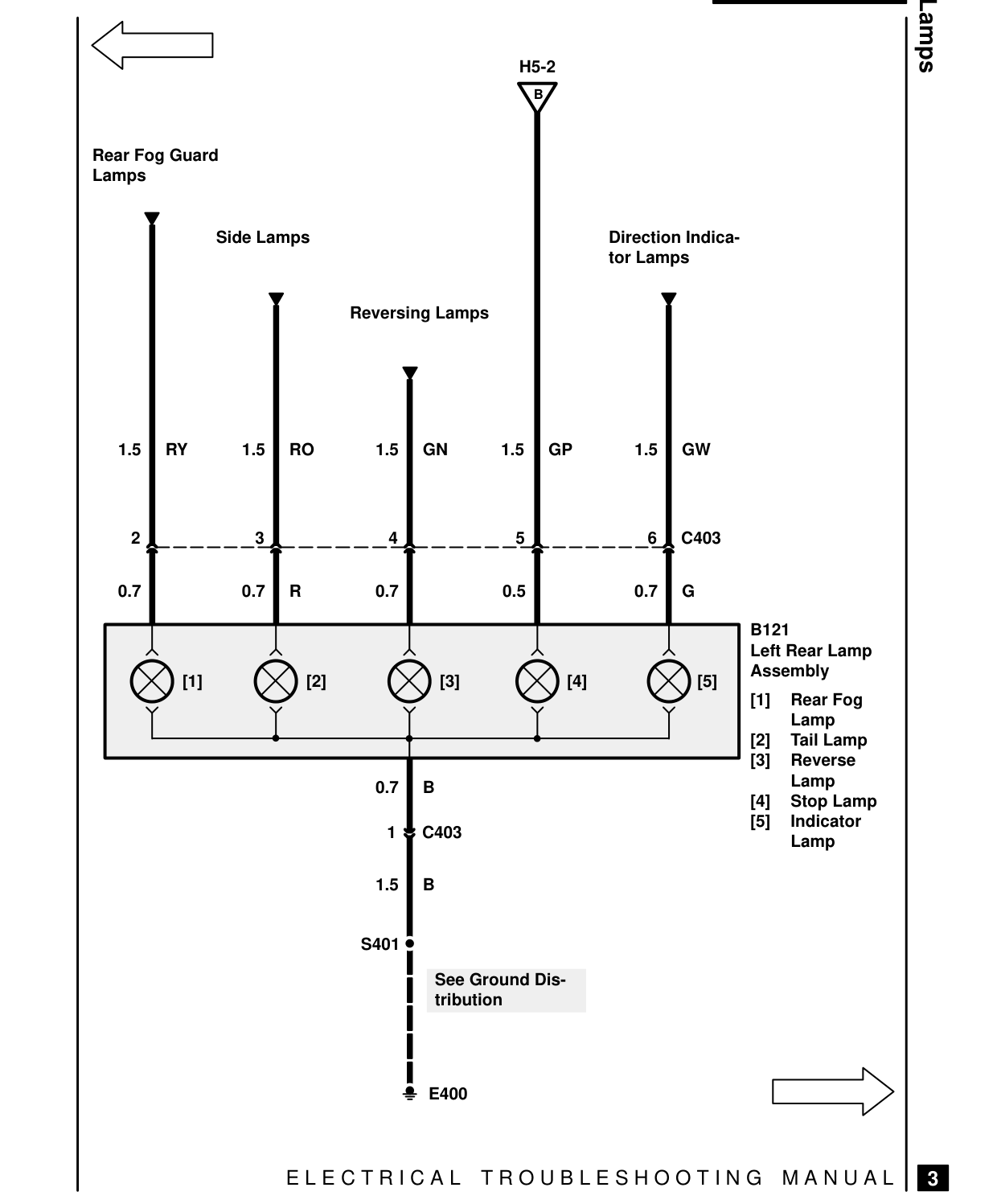 Stop Lamps – Circuit Diagram