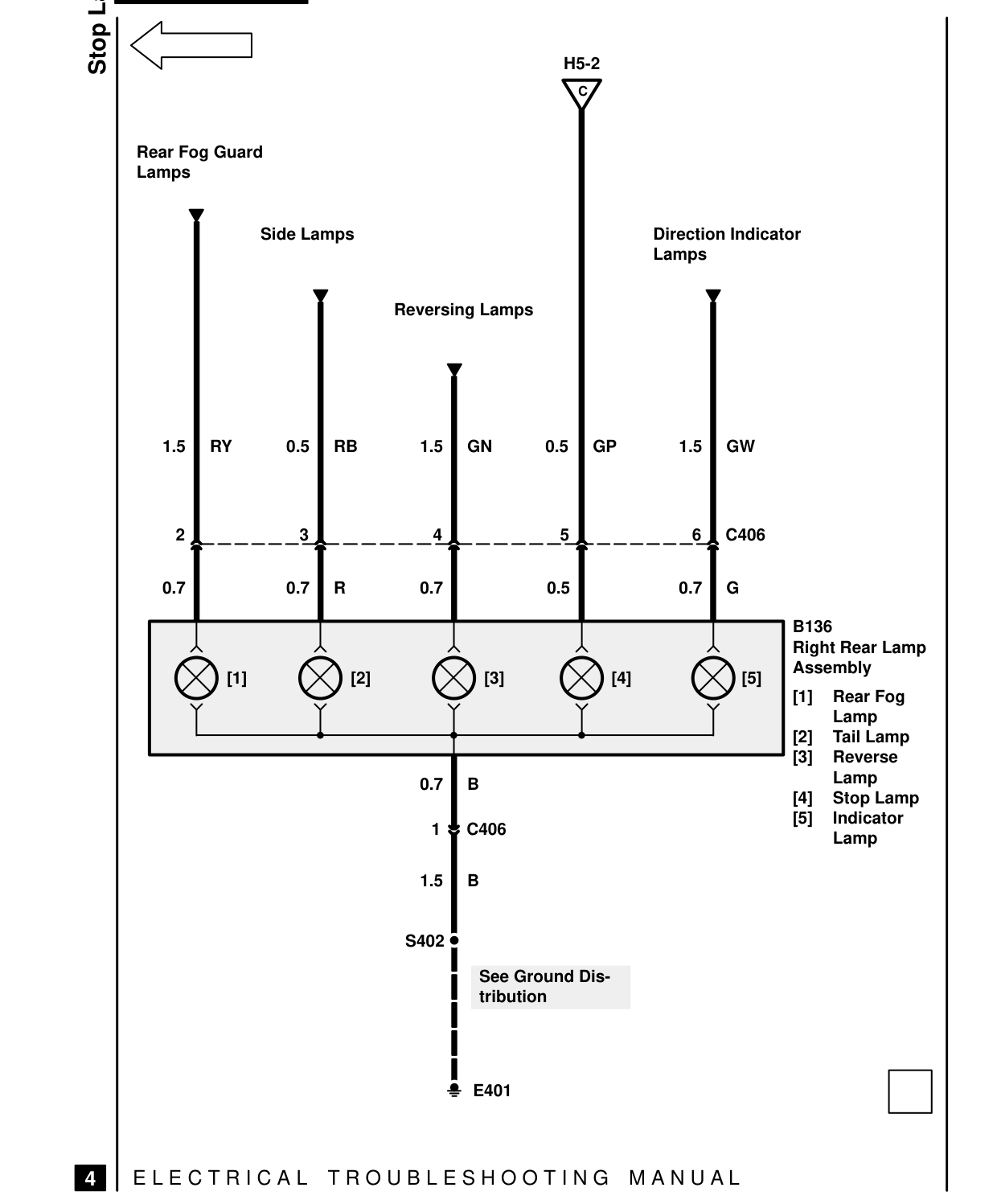 Stop Lamps – Circuit Diagram