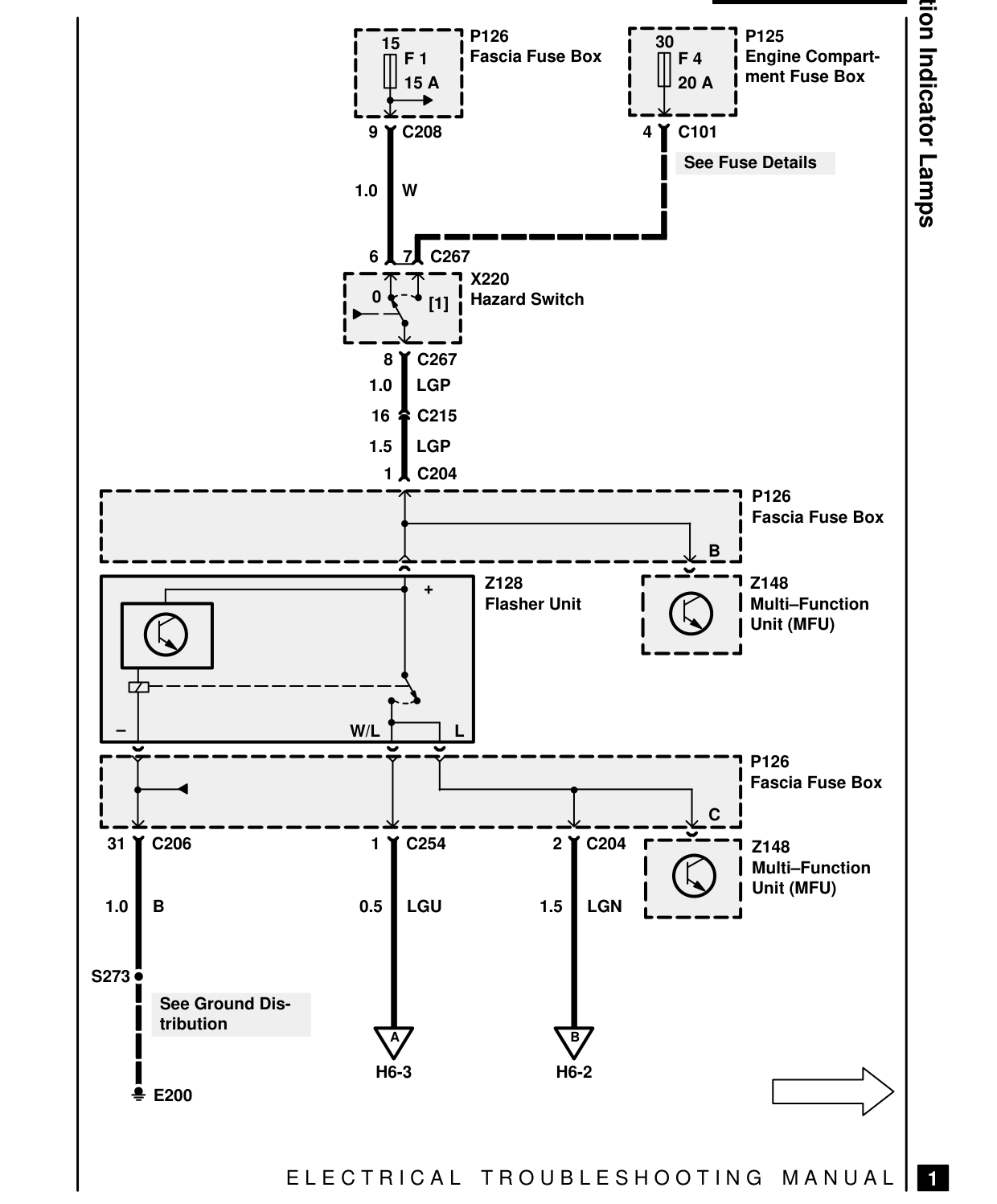 Direction Indicator Lamps – Circuit Diagram