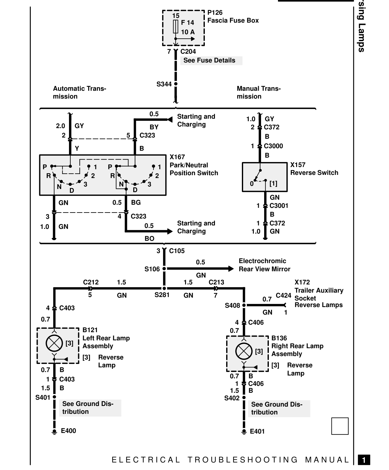 Reversing Lamps – Circuit Diagram