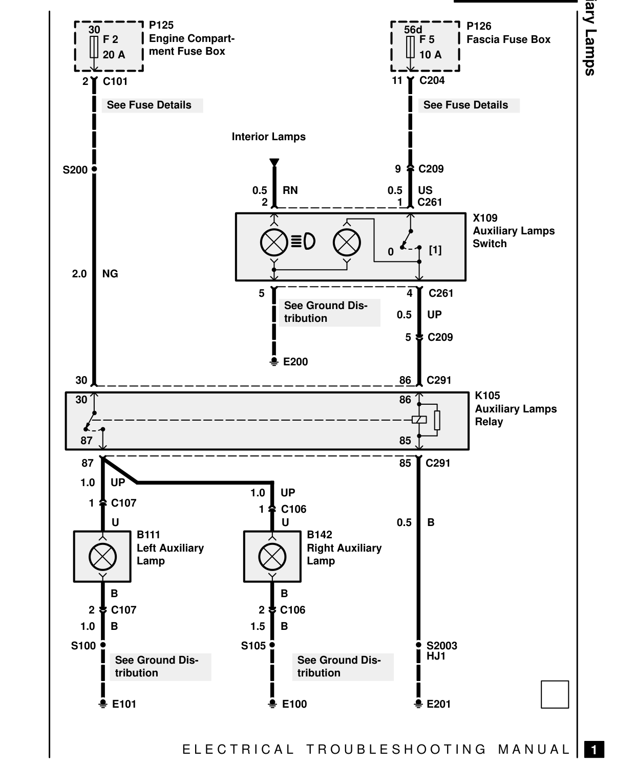 Auxiliary Lamps – Circuit Diagram