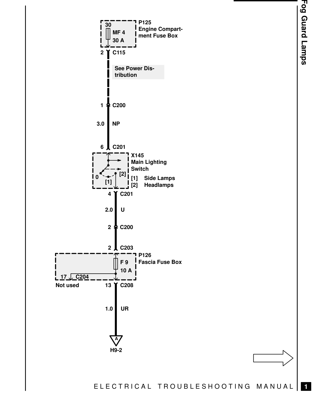 Rear Fog Guard Lamps – Circuit Diagram