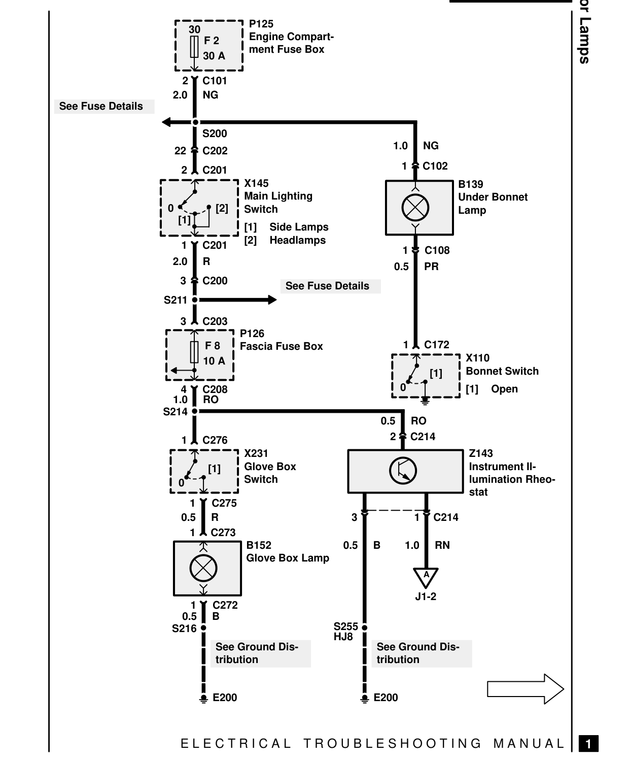Interior Lamps – Circuit Diagram