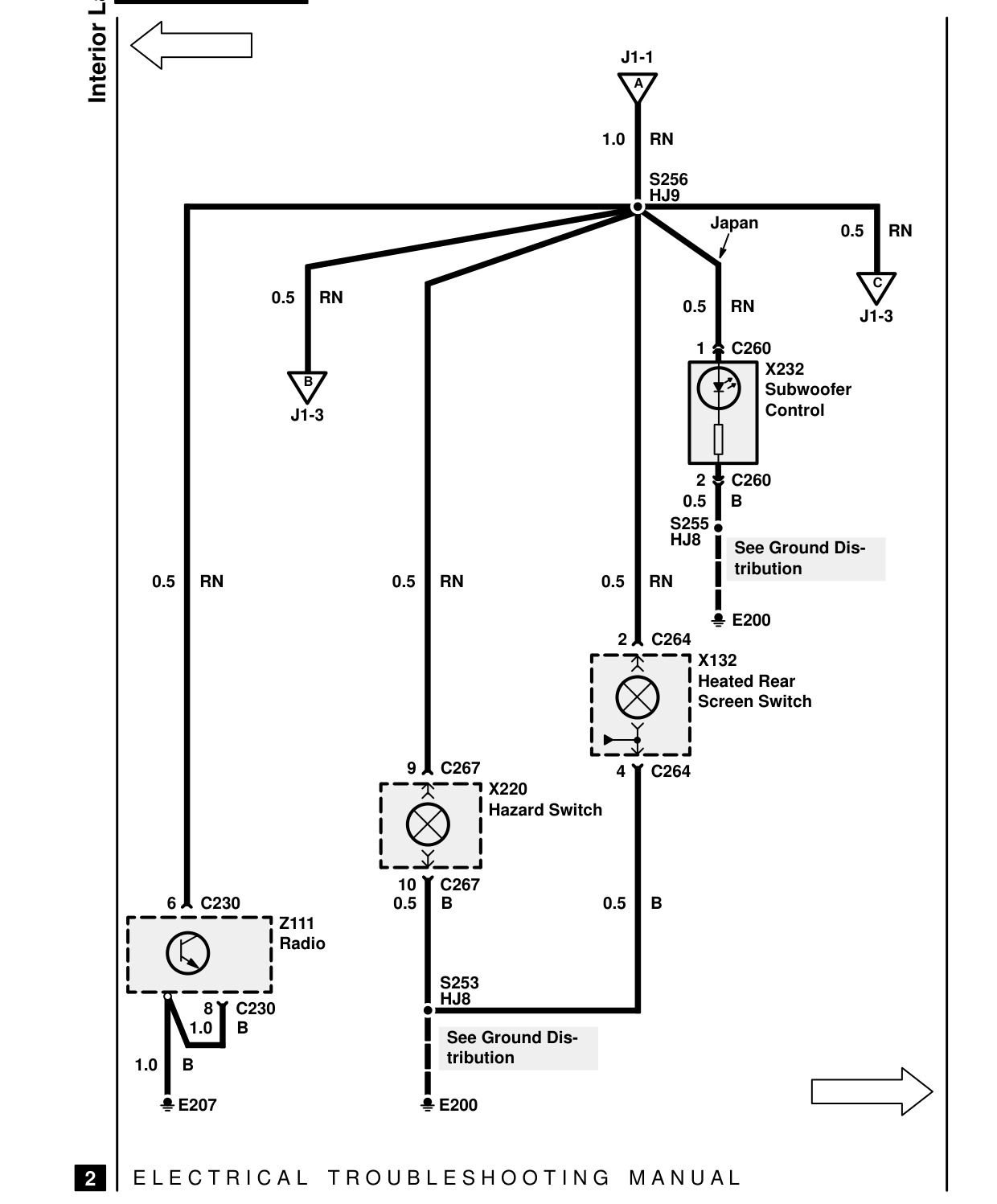 Interior Lamps – Circuit Diagram