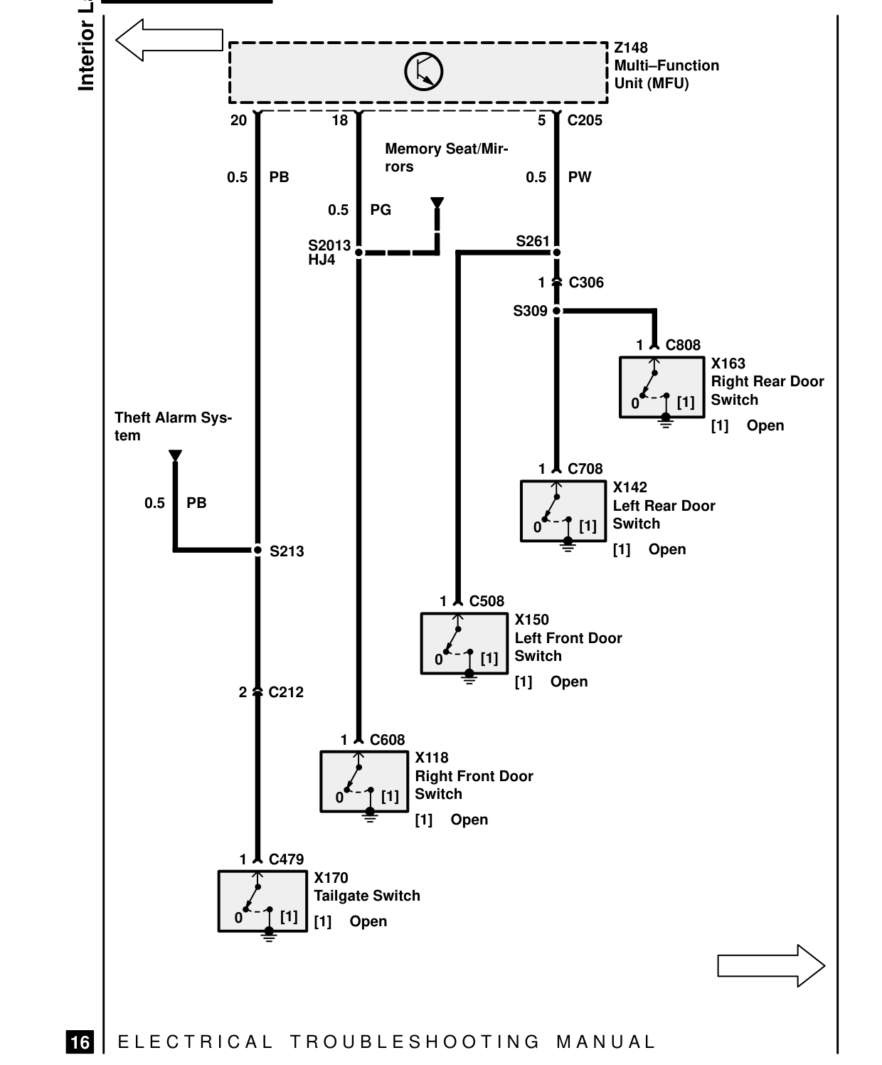 Interior Lamps – Circuit Diagram