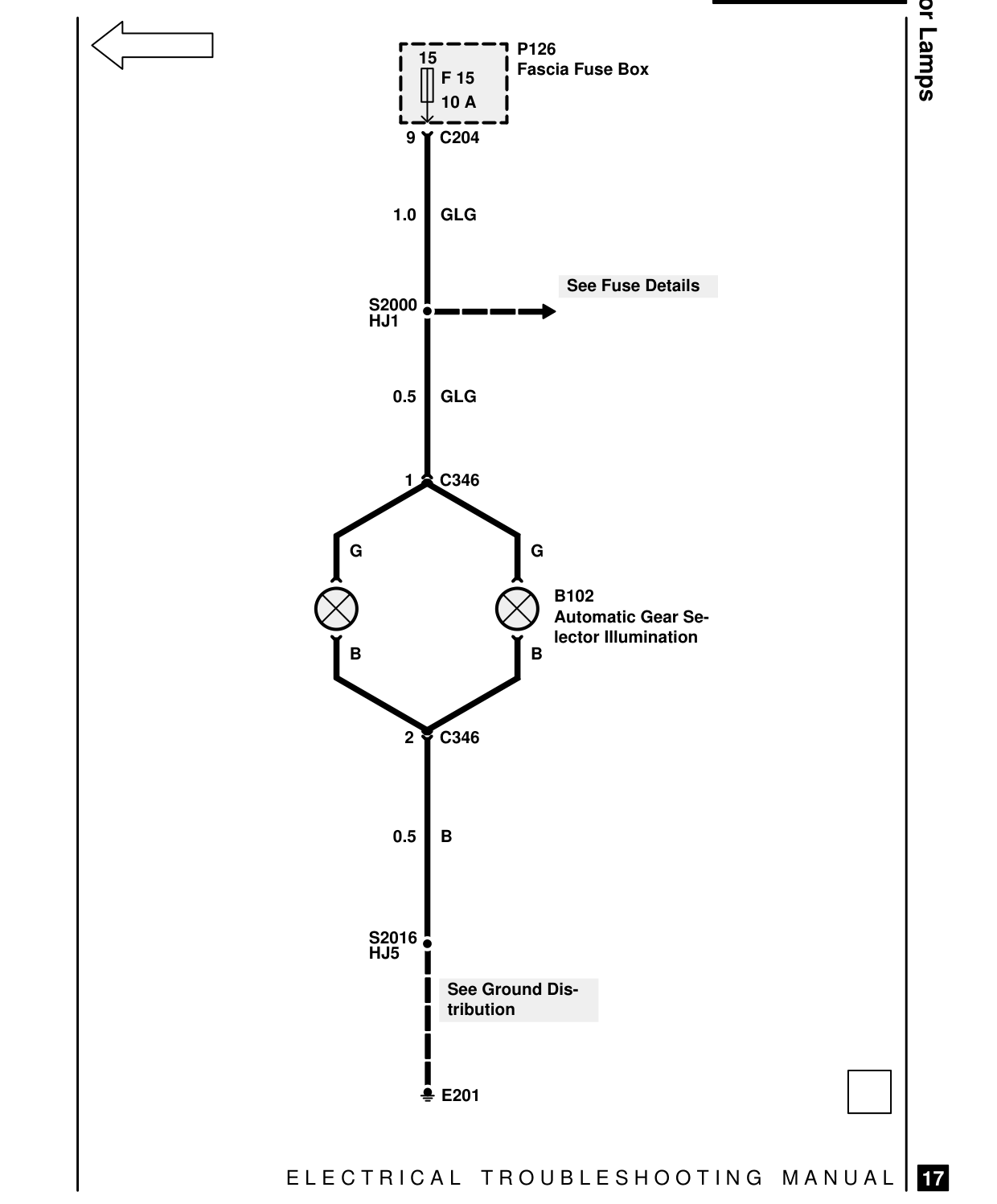 Interior Lamps – Circuit Diagram