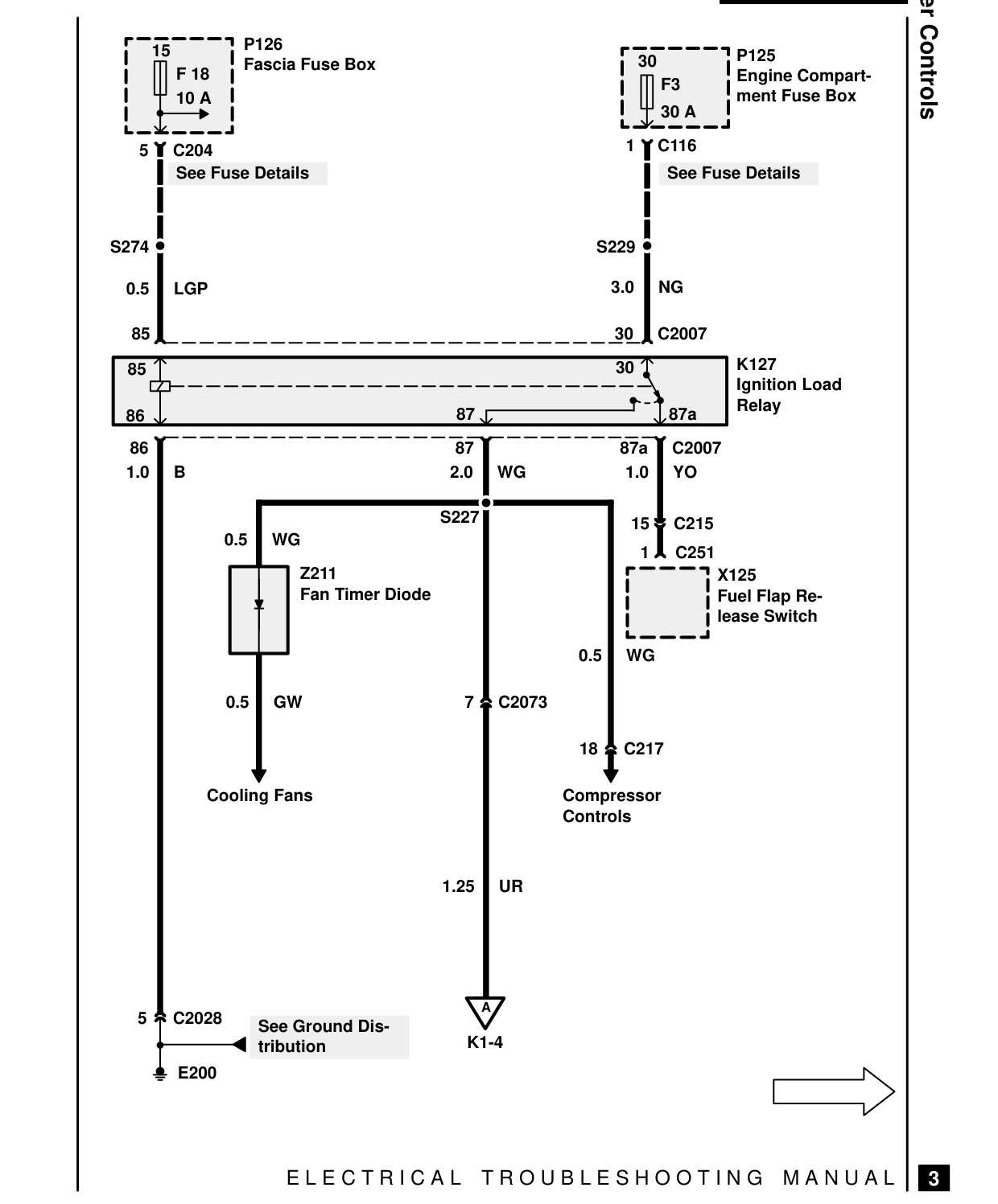 Blower Controls – Circuit Diagram