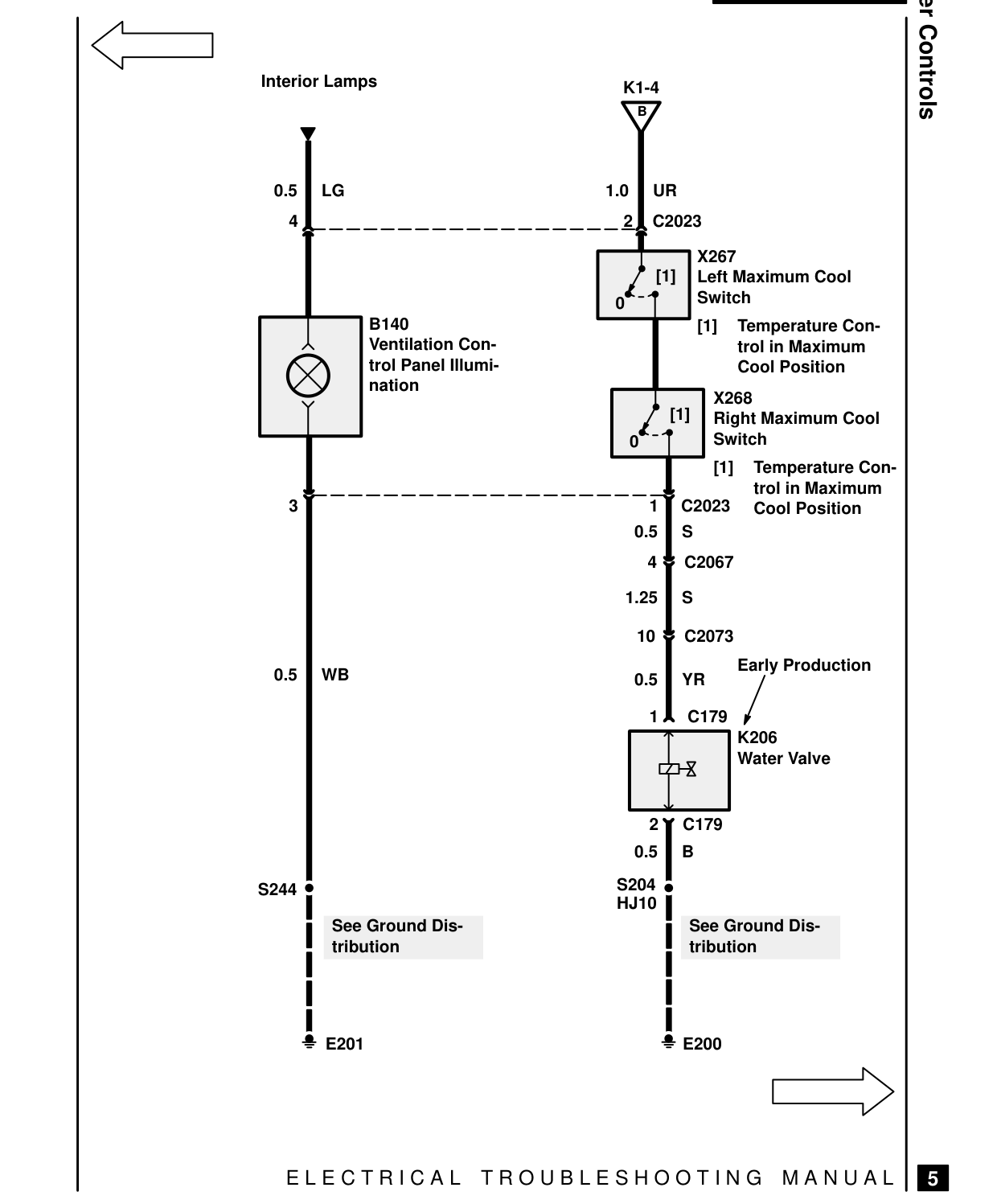 Blower Controls – . 1995 Range Rover