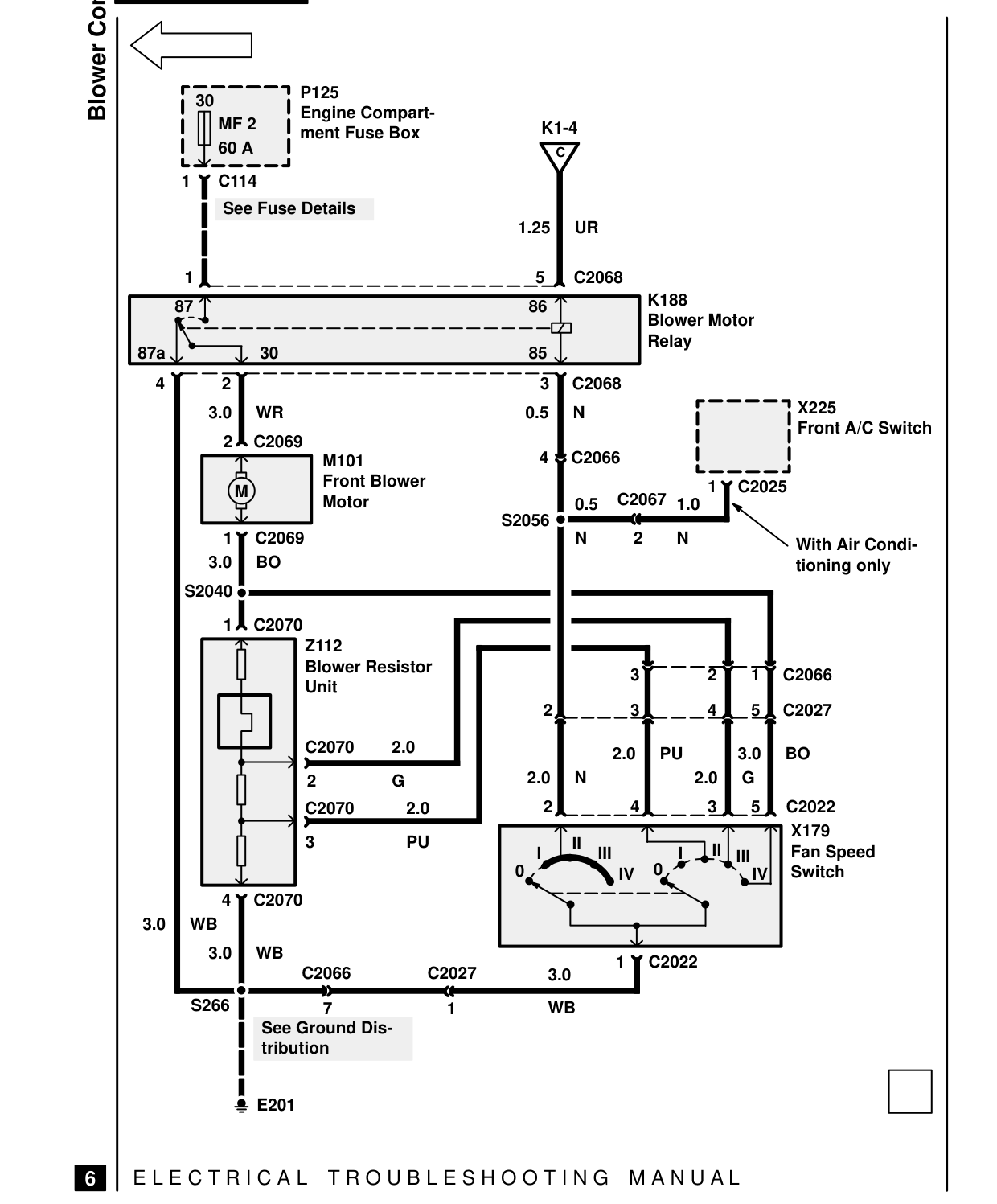 Blower Controls – Circuit Diagram