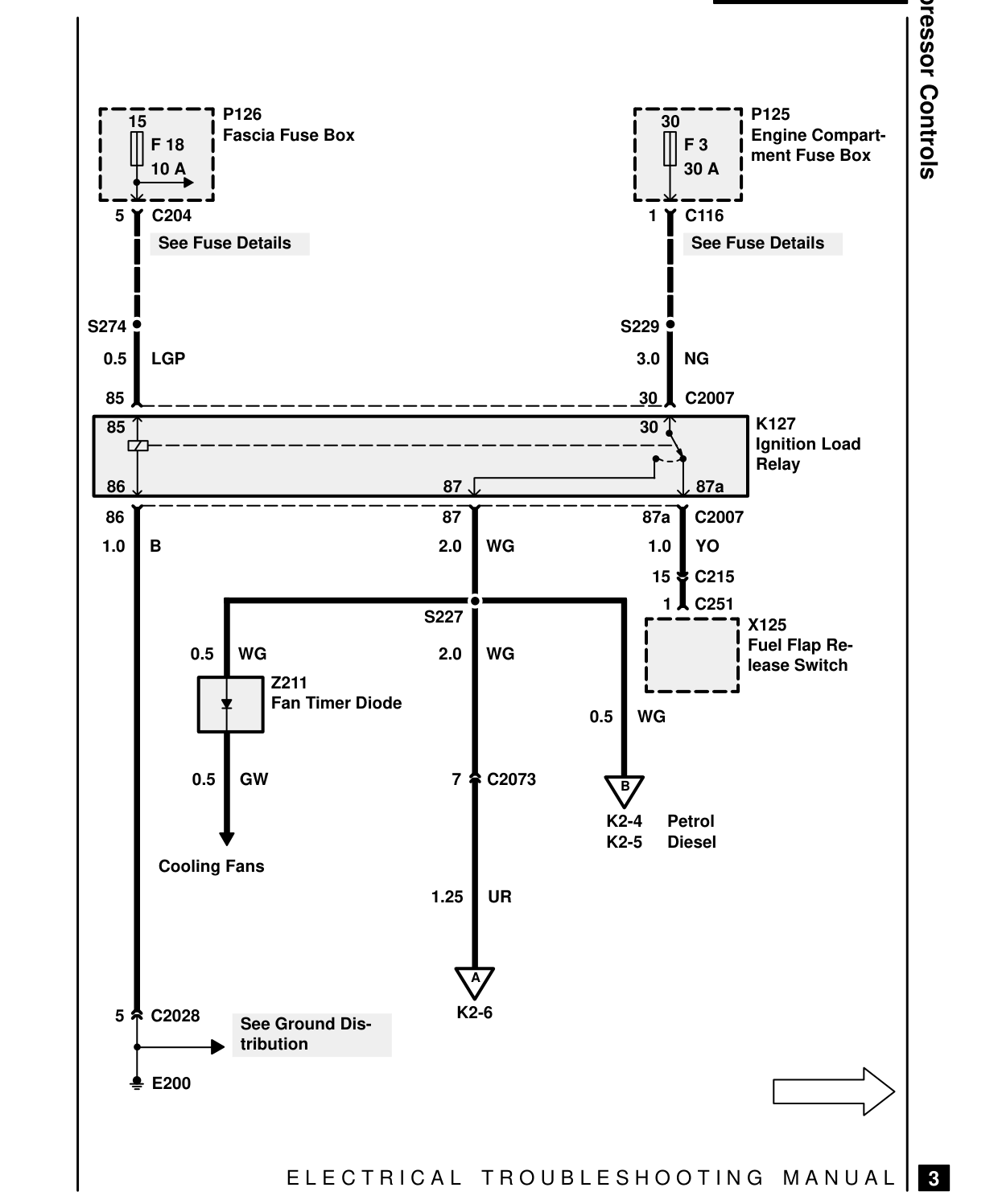 Compressor Controls – Circuit Diagram