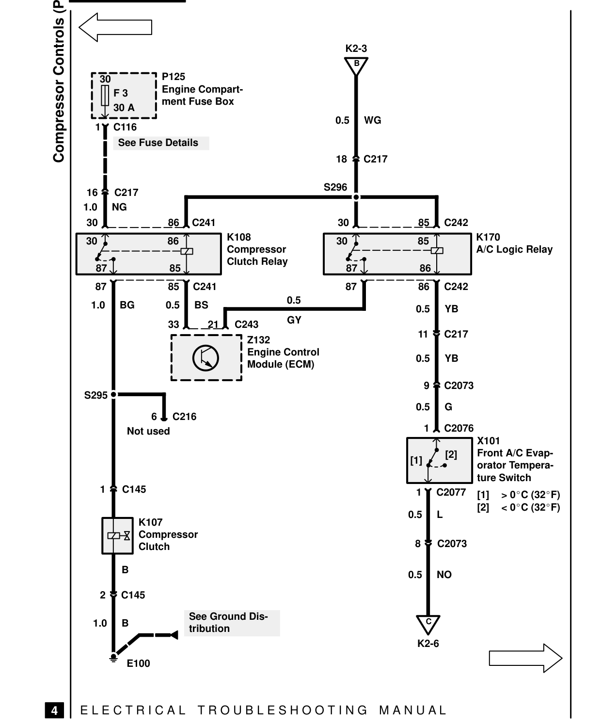 Compressor Controls – Circuit Diagram