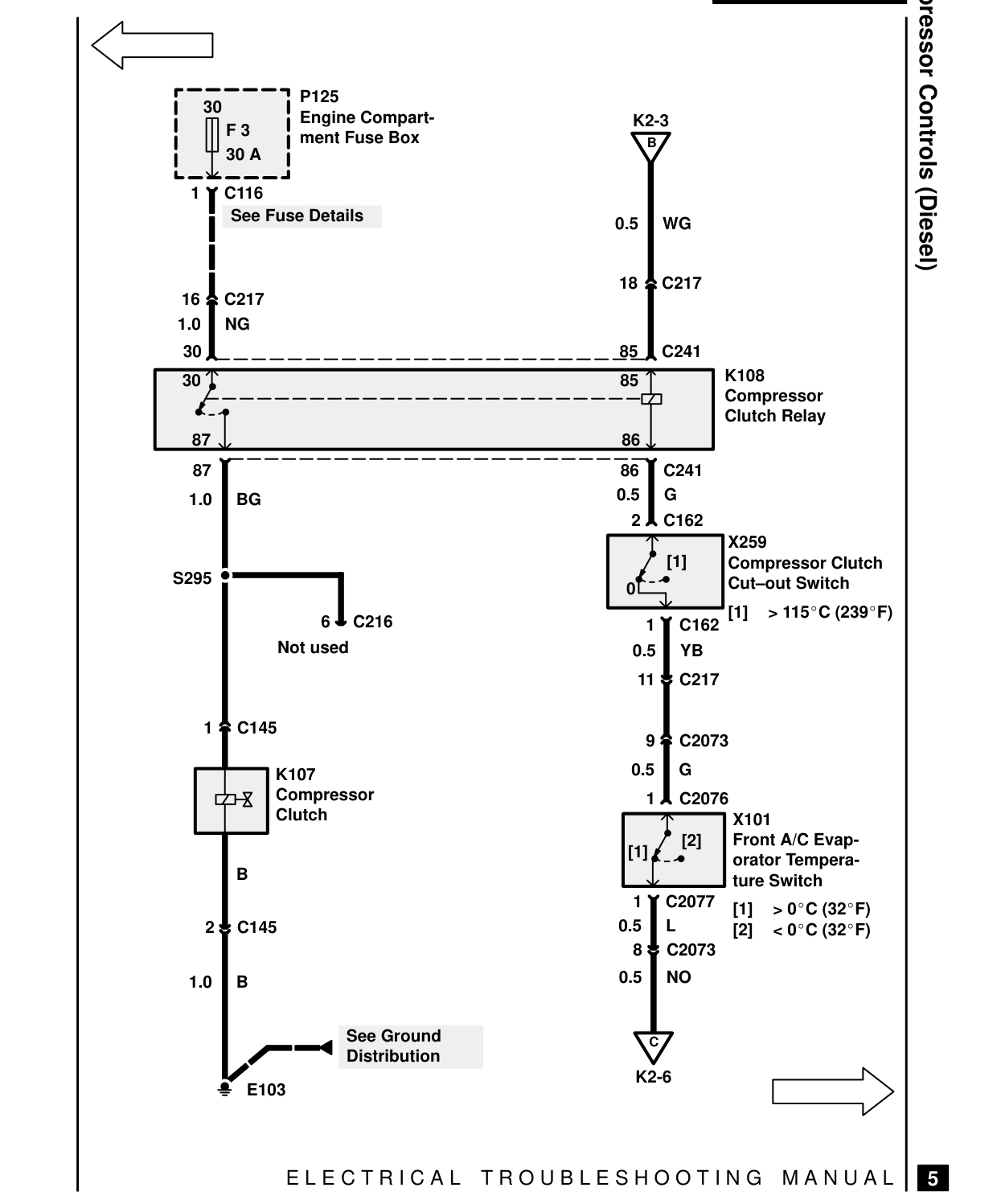 Compressor Controls – Circuit Diagram