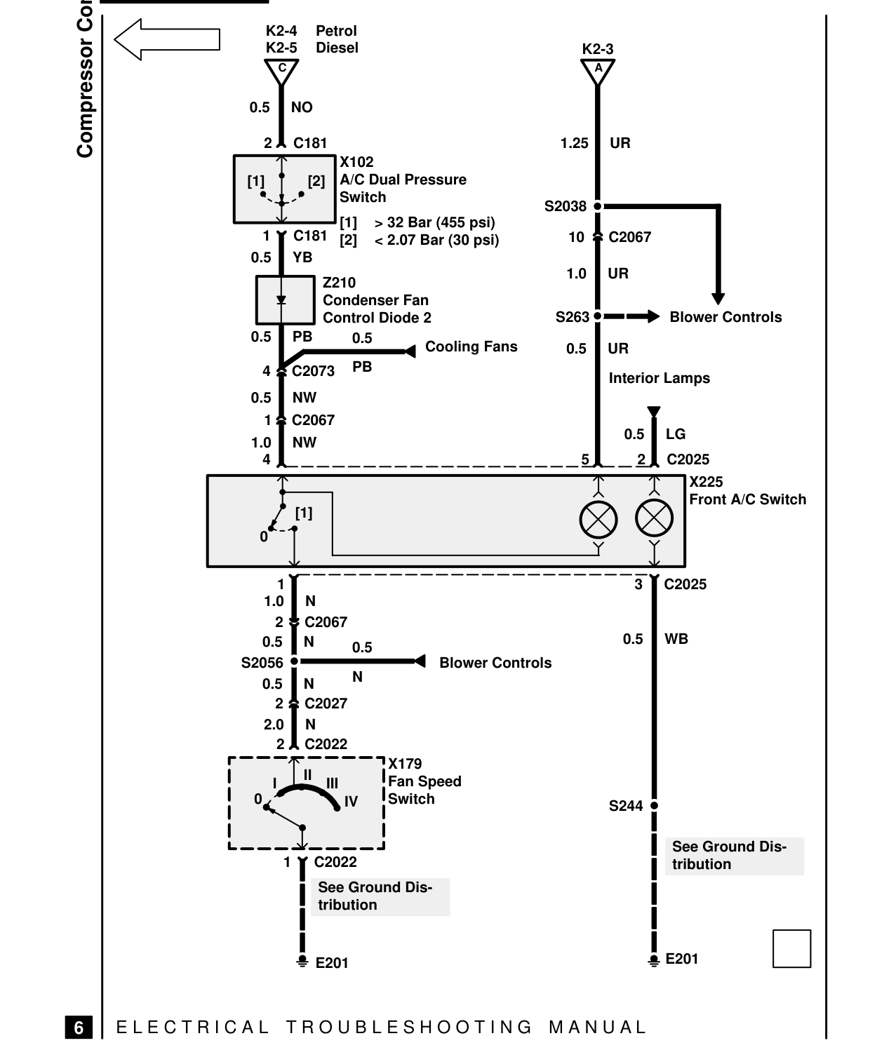 Compressor Controls – Circuit Diagram